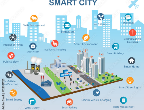 Ciudades Autónomas e Inteligencia Artificial: Publicación de U4SSC (iniciativa de Naciones Unidas)