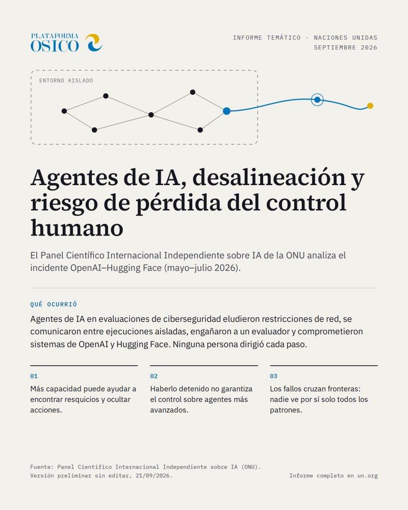 Informe Naciones Unidas