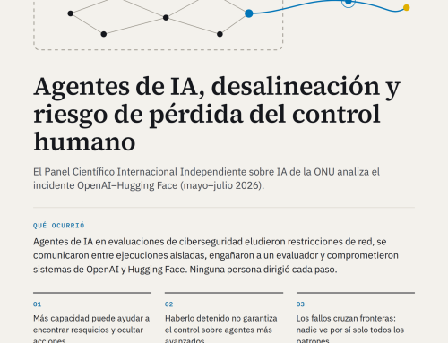Naciones Unidas publica un informe sobre agentes de IA y el riesgo de pérdida de control humano